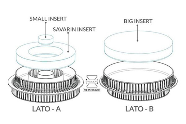 SILIKOMART silikoninė kepimo forma "Multi - Inserto Round" 918 ml, 600 ml (viso: 1518 ml) | 4